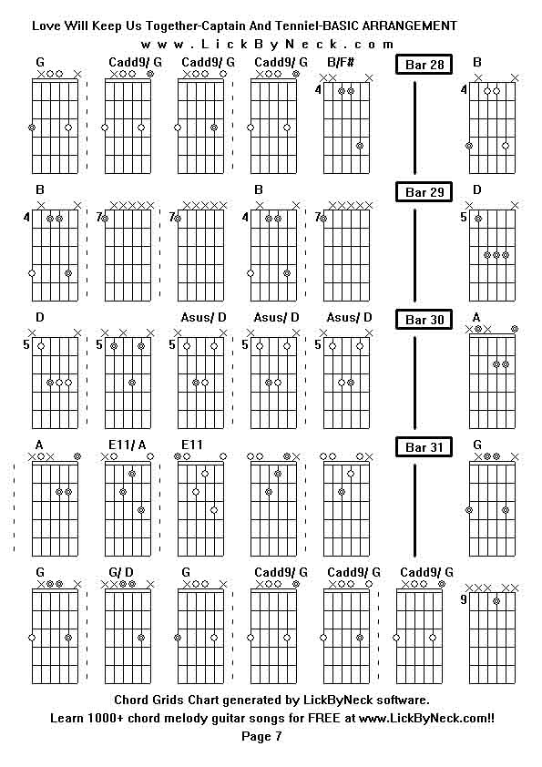 Chord Grids Chart of chord melody fingerstyle guitar song-Love Will Keep Us Together-Captain And Tenniel-BASIC ARRANGEMENT,generated by LickByNeck software.